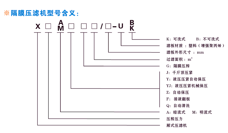 隔膜91成人在线视频标识含义.png
