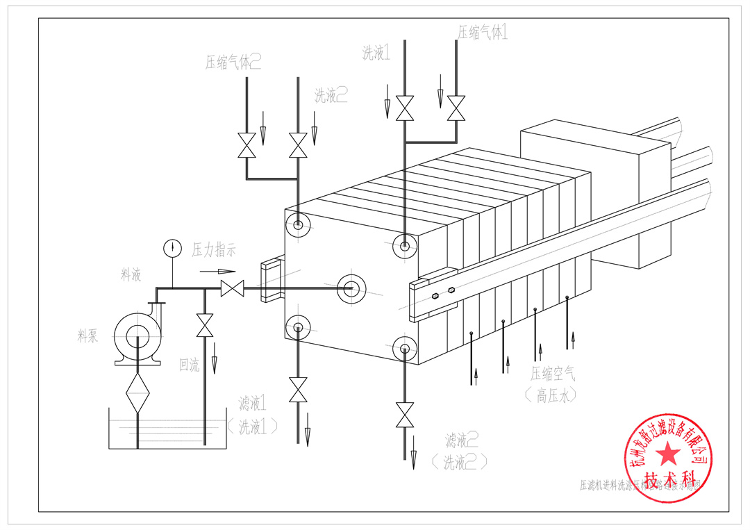 XAG-K型91成人在线视频管道连接示意图.jpg