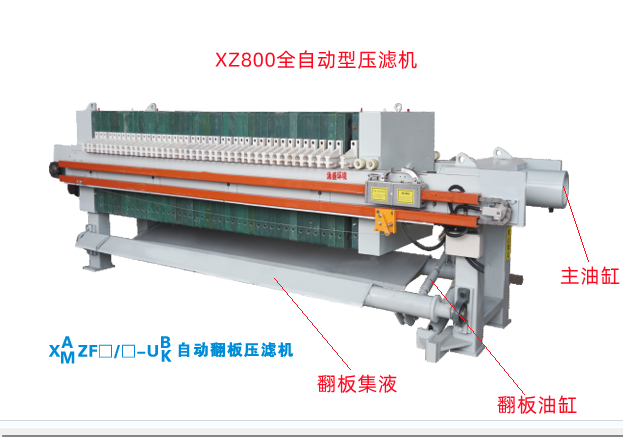 XY800型厢式91成人在线视频