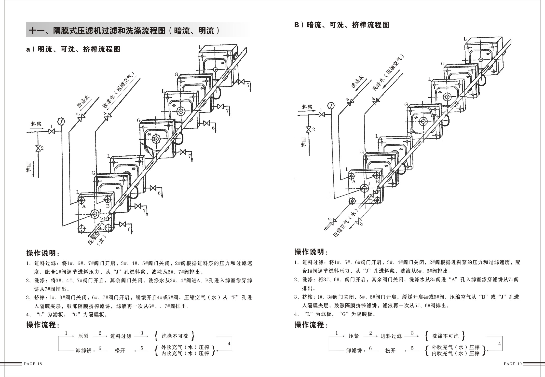 91成人在线视频过滤压榨流程示意图.jpg