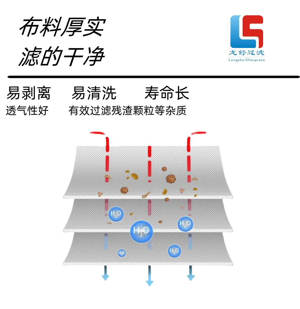 91成人在线视频滤布文案-6.png